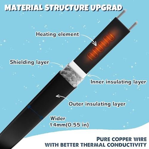3~100FT Heat Tape for Water Pipes, UL & ETL Certified 30 FT Self-Regulating Pipe Heating Cable with Thermostat for Pipe Freeze Protection, Waterproof Heat Tape for Metal and Plastic Pipes,Black(1pcs) - color: Black, style: 30 FT