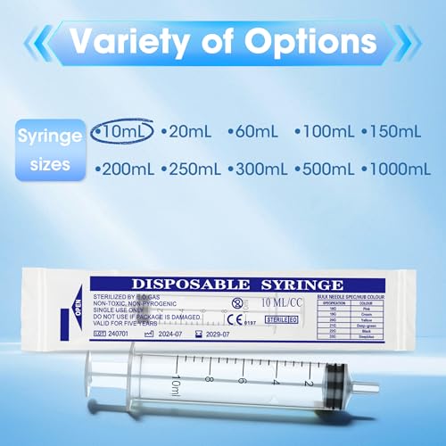 10ml Oral Syringe with Caps for Liquids, Individually Wrapped, 5 Pack | 10cc Syringes without Needle for Scientific Labs, Jello Shot, Measurement, Dispensing - style: 10cc