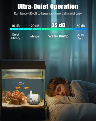 Pawfly Small Fountain Pump, 240 GPH Submersible Water Pump for Fountain, 12 W Mini Water Pump with 3.9 ft. High Lift, Quiet Water Fountain Pump for Aquarium Fish Tank & Waterfall - size: 240 GPH