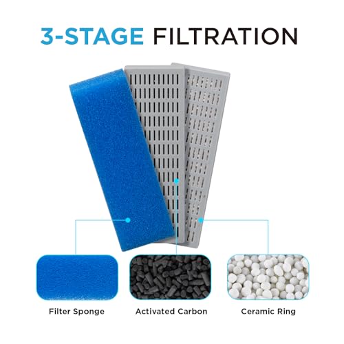 Replacement Cartridge for Aquarium UV Filter TU-900 with Aquarium Filter Foam, Active Carbon and Ceramic Ring(TU900-S) - size: Replacement Filter Sponge(TU-900)