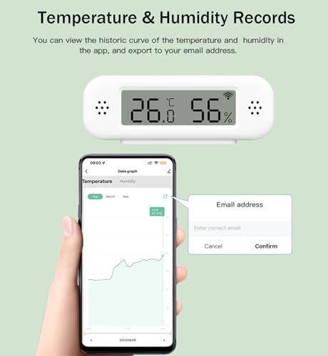 WiFi Thermometer Hygrometer: Smart Temperature and Humidity Sensor, Real-time Monitor, App Notification, Digital Indoor Temperature Sensor, Compatible with Alexa/Google Home(4Pack) - color: 4-Pack