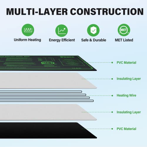 iPower 10" x 20" Waterproof Durable Seedling Heat Mat Warm Hydroponic Plant for Indoor Gardening Germination Starting, 2 Pack - size: 10" x 20"(x2), style: Heat Mat