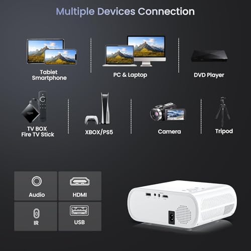 Official Licensed Smart Mini Projector with Wifi and Bluetooth | 1500ANSI, 4K Support, Compatible with Netflix, 10K+ Apps, Electric Focus, Outdoor/Indoor Movie, Home Theater, HDMI/USB for PC - style: Netflix System
