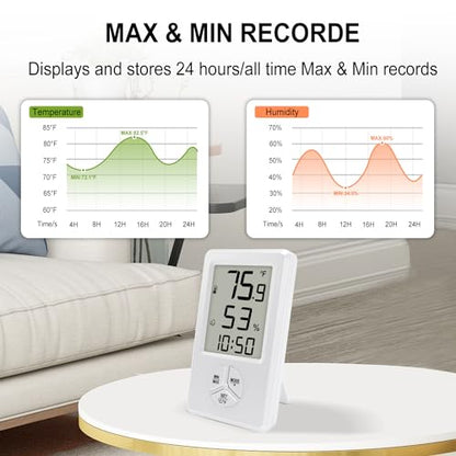 Urageuxy Digital Hygrometer Indoor Thermometer with Min Max Records, Humidity Gauge with Clock for Room, Home, Bedroom, Office, Greenhouse, Cellar - style: 5s Backlight