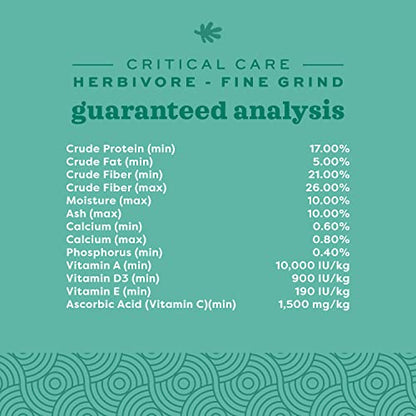 Oxbow Critical Care Herbivore Fine Grind, Rabbit & Guinea Pig, Papaya, 100g | Emergency Food for Rabbits and Guinea Pigs, Herbivore Recovery Diet, Papaya, Syringe or Tube Feeding, Complete Nutrition - size: 3.53 Ounce (Pack of 1)