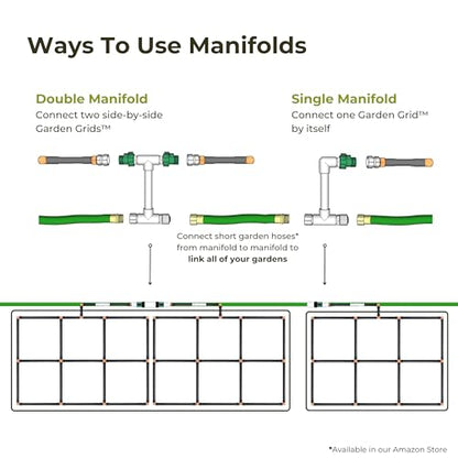Garden Grid Manifold - 15" Tall, Double Style | Link All of Your Garden Grids So They Water Together | Ideal for Side-By-Side Garden Grid Connections - size: 15", style: Double