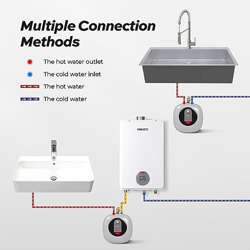 FOGATTI Mini Tank Water Heater Electric, 2.5 Gallon Point of Use Hot Water Solution for Under Sink 110V 120V - size: 2.5 Gal