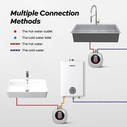 FOGATTI Mini Tank Water Heater Electric, 4 Gallon Point of Use Hot Water Solution for Under Sink 110V 120V - size: 4 Gal