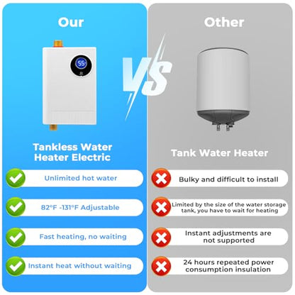 Tankless Water Heater Electric 110V, 3000W Under Sink Instant On Demand Hot Water Heater, Portable Mini Water Heaters with Digital Display for Kitchen Bathroom RV