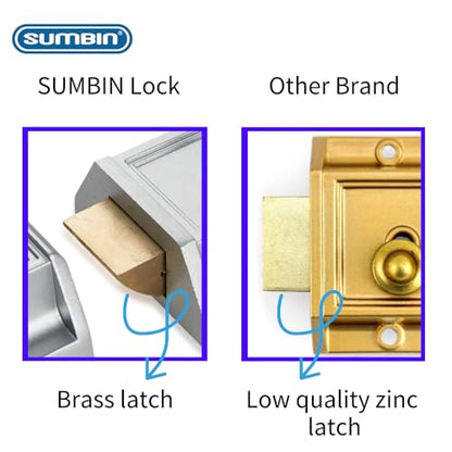 Night Latch Deadbolt Rim Lock,Antique Locks with Keys for Front Door,Gold Finish - color: Gold