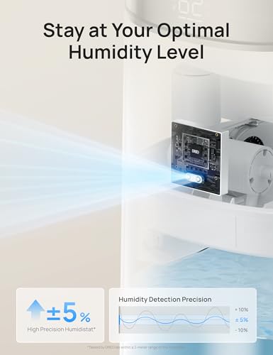 DREO 16L Smart Humidifier Large Room 1000 ft², 130H Runtime, 30dB, Top Fill | Auto Mode, Remote/Touch/Voice & APP Control, Clean Tank Technology, RGB Light, Cool Mist Humidifiers 755S for Bedroom, White - color: White