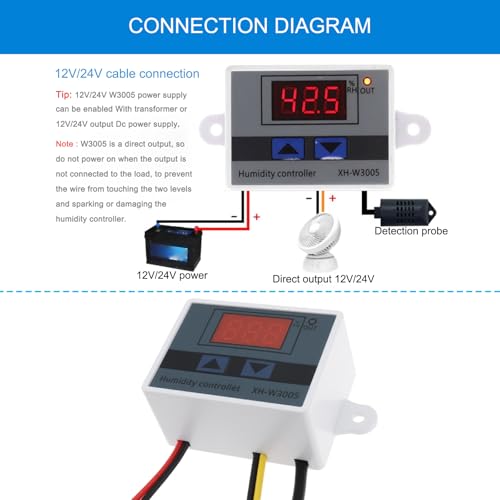 OTOTEC W3005 DC 12V 120W LED Digital Humidity Controller for Controlling Humidity in Farms and Other Factories