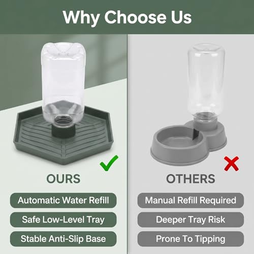 Haofy Reptile Water Bottle 6.3 x 5.9 x 5. inches Turtle Food and Water Bowl Automatic Feeders Waterer Tortoise Dispenser Bottle Feeding Dish for Lizard Chameleon (L) - color: Dark Green
