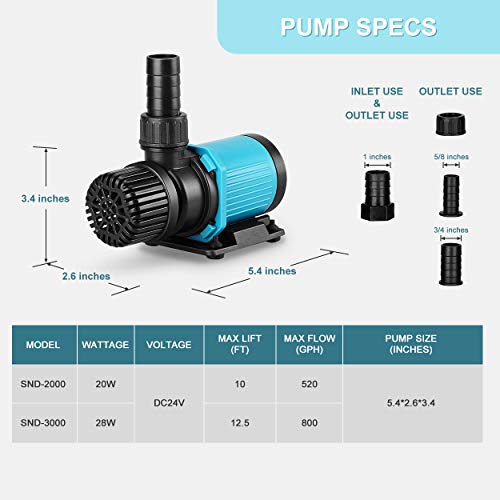 800GPH 30W16FT Aquarium 24V DC Water Pump with Controller, Submersible and Inline Return Pump for Fish Tank,Aquariums,Fountains,Sump,Hydroponic,Pond,Freshwater and Marine Water Use - size: 800GPH, 30W,16FT