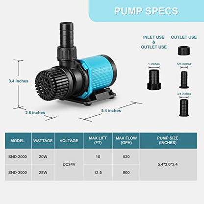 800GPH 30W16FT Aquarium 24V DC Water Pump with Controller, Submersible and Inline Return Pump for Fish Tank,Aquariums,Fountains,Sump,Hydroponic,Pond,Freshwater and Marine Water Use - size: 800GPH, 30W,16FT