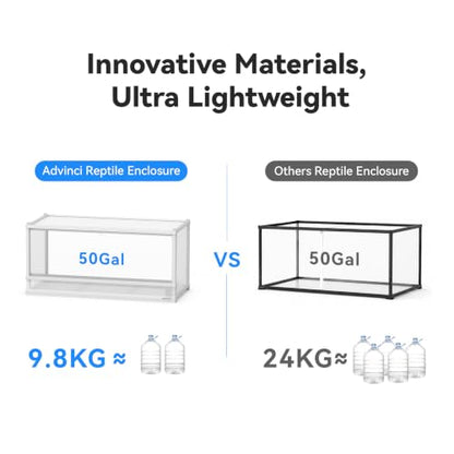 50 Gallon Reptile Tank, Reptile Enclosure for Easy Maintenance, Top Screen Ventilation & Glass Sliding Door 38''x18''x18'' - size: 38x18x18" 50 Gallon