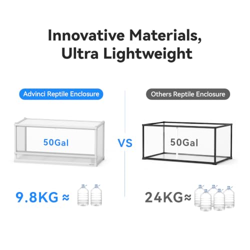 50 Gallon Reptile Tank, Reptile Enclosure for Easy Maintenance, Top Screen Ventilation & Glass Sliding Door 38''x18''x18'' - size: 38x18x18" 50 Gallon