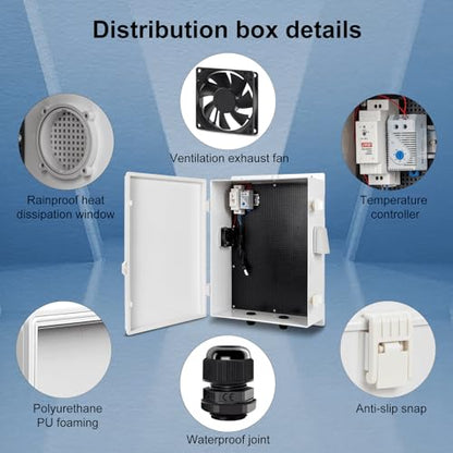Namunanee Outdoor Electrical Box with Thermostat and Fan, ABS Water Resistant Enclosure with Internal Mounting Panel & Hinged Cover, 18.1" H* 12.6" L* 6.3" W, Plug & Play. - size: 18.1"H x 12.6"L x 6.3"W & Thermostat