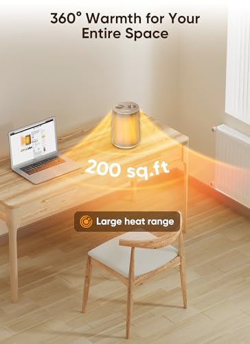 GiveBest Portable Space Heater – 1500W Quiet & Energy Efficient Overheat & Tip-Over Protection, Fast Heating PTC Technology, Ideal for Bedroom, Office & Desk Use, Gold | PTC Ceramic Heater, Heating and Fan Modes, Overheat & Tip-Over Protection for Bedroom