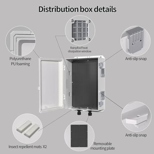 Namunanee Outdoor Electrical Junction Box, ABS Water Resistant Enclosure with Internal Mounting Panel & Hinged Cover, 15.7" H* 11" L* 5.9" W - size: 15.7"H x 11"L x 5.9"W & Standard