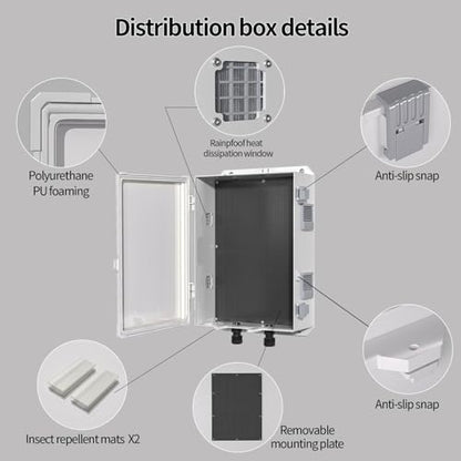 Namunanee Outdoor Electrical Junction Box, ABS Water Resistant Enclosure with Internal Mounting Panel & Hinged Cover, 15.7" H* 11" L* 5.9" W - size: 15.7"H x 11"L x 5.9"W & Standard