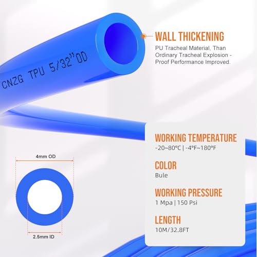 5/32 OD Inch 4mm Air Line Hose Tubing Kit Poly Airline Blue | Polyurethane Compressed Pneumatic Compressor Repair Kit With Push To Connect Fittings - color: Blue, size: 5/32" OD