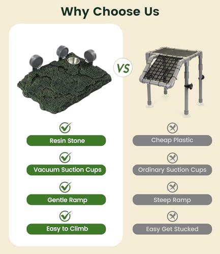 Turtle Basking Platform, Tortoise Climbing Resting Terrace Rock, for Aquarium 20/30/38/40 breeder/45/55/60/65/75/90 Gallon, Size: 14x10.5 inch - size: Large