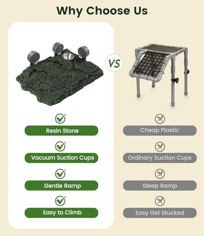 Turtle Basking Platform, Tortoise Climbing Resting Terrace Rock, for Aquarium 20/30/38/40 breeder/45/55/60/65/75/90 Gallon, Size: 14x10.5 inch - size: Large