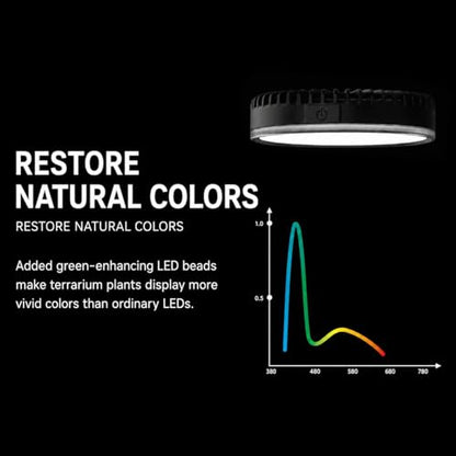 Bioloark DL-05 Magnetic Plant Light, Memory Function, 3 Color Modes - color: DL-05 Magnetic Plant Light