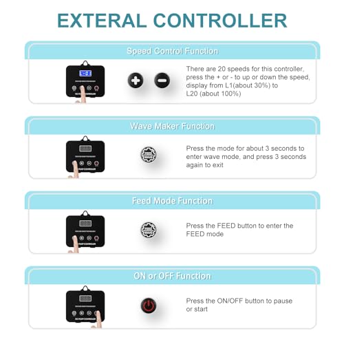 1850GPH Aquarium Return pump with LCD display controller, 55W DC 24V aquarium pump for saltwater freshwater aquarium,fish tank,sump,20 speeds ECO Quiet Submersible and inline pump. - style: 1850GPH 55W