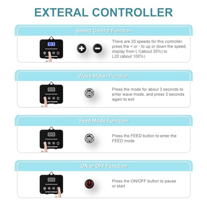 660GPH Aquarium Return pump with LCD display controller, DC 24V 25W aquarium pump for saltwater freshwater aquarium,fish tank,sump,20 speeds ECO Quiet Submersible and inline pump - style: 660GPH 25W
