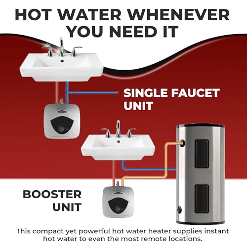 4 Gallon Capacity, 120-Volt – Ariston Andris Mini Tank Electric Water Heater – Heating Solution for Under Sink, RV, and Compact Spaces, Smart Boost for Versatile Heating, Simple Installation - style: 4 Gallon
