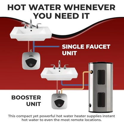 4 Gallon Capacity, 120-Volt – Ariston Andris Mini Tank Electric Water Heater – Heating Solution for Under Sink, RV, and Compact Spaces, Smart Boost for Versatile Heating, Simple Installation - style: 4 Gallon