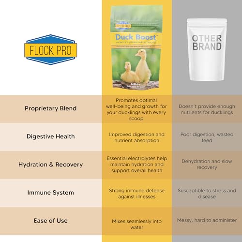 Duck Boost Probiotic - Probiotics, Vitamins, Minerals and Electrolytes for Chickens | Duck Vitamins and Supplements for All Poultry - 3oz - size: 3oz