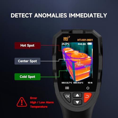 Thermal Imaging Camera, 240×240 IRS, 25Hz, -4°F–1022°F | Adjustable Emissivity, 50° Wide Field of View, Fixed Focus Design, USB Image Export, Home & HVAC Inspection
