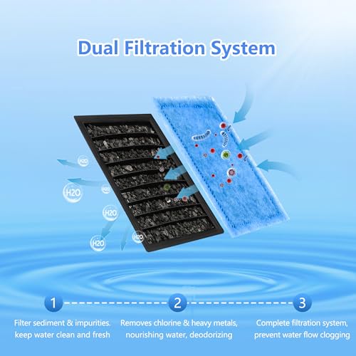 Aquarium Filter Cartridge 4 Pack Rite-Size C Filter Replacement Cartridges | Compatible with PRO Power Filters 275/375 /Power Filters 200/350 - size: 4 pcs