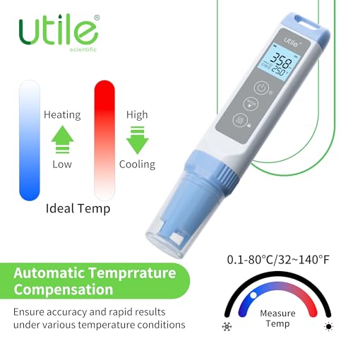 Utile pH Meter Pro, ±0.01 Accuracy pH Tester Kit, Auto Temp. Compensation, Auto 1-3 Points Calibration,IP67 Waterproof,LCD Display,4434.0003.1