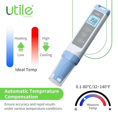 Utile pH Meter Pro, ±0.01 Accuracy pH Tester Kit, Auto Temp. Compensation, Auto 1-3 Points Calibration,IP67 Waterproof,LCD Display,4434.0003.1