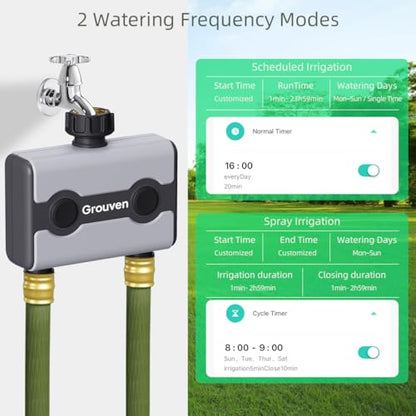 WiFi Sprinkler Timer 2 Outlet APP Control via 2.4Ghz for Garden | WiFi and Bluetooth Outdoor Watering Automate Water & Sprinkler Schedules - style: WIFI 2 outlets