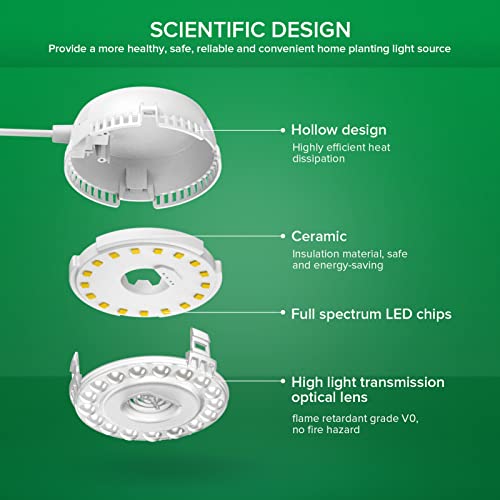 SANSI LED Puck Grow Light, 10W (150 Watt Equiv) Full Spectrum 2-Head Lamp for Plants with Ceramic Tech, Hanging Lights with ON/Off Switch for Plant Shelf Greenhouse Hydroponic - size: Puck Grow Light with ON/Off Switch