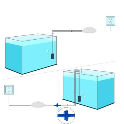 AQUANEAT Aquarium Air Pump for 20-210 Gallon Tank, Fish Air Bubbler, Hydroponic Oxygen Aerator with Stones, Airline Tubing, Check Valves - size: up to 20 Gallons