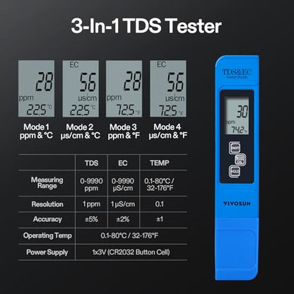 VIVOSUN Digital pH Meter, 3-in-1 TDS/EC/Temperature Meter, 3-in-1 Soil Moisture/pH/Light Tester Combo for Home, Garden and Hydroponics, Yellow-Blue-Green - color: Yellow, green, blue