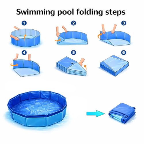 6Pcs Bearded Dragon Pool – Foldable Reptile Bathtub & Towel (Large or Medium Size), Bath Brush, Spray Bottle & Plastic Tweezers for Bearded Dragons, Bearded Dragon Bath Accessories (Medium) - size: Medium