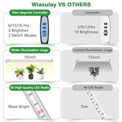 Wiaxulay LED Plant Grow Light Strips, 6000K White Grow Lights for Indoor Plants Full Spectrum, 3 Bars/16 in Grow Lamp with 6/12/16 Hrs Timer, 5 Brightness for Green House, Hydroponics, Seed Starting | 3 Bars 1 Pack, 6000K Growing Lamp with 3 Lighting Mode