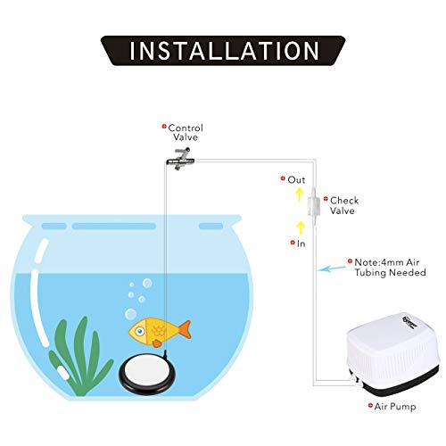 hygger Aquarium Air Stone, Bubble Stone Fish Tank Oxygen Ultra Silent Deep Dissolving Oxygen Diffuser Kit for Aquarium Fish Tank and Hydroponic - size: 4 Inch