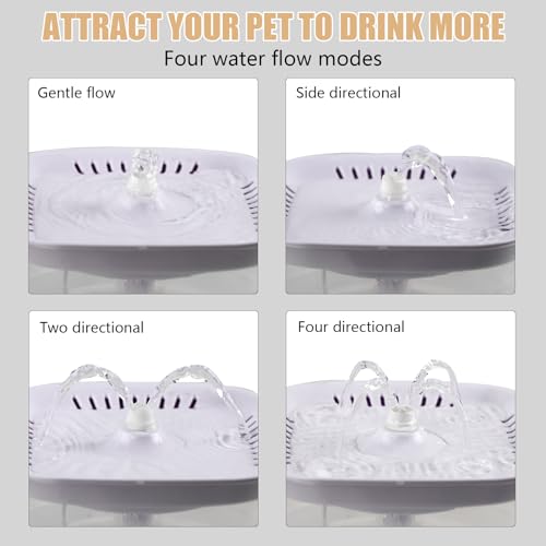Cat Water Fountain, 2.4L/2.5QT Capacity, White | Ultra Silent Pet Drinking Fountain for Cats and Small Dogs, Indoor Water Fountain, with Replacement Filters