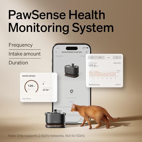 PETLIBRO Cat Water Fountain, App Monitoring Pet Fountains for Cats Indoor with Stainless Steel Tray, 2.5L/84oz Dockstream Automatic Water Dispenser for Drinking, 2.4G Wi-Fi Smart Bowl Inside