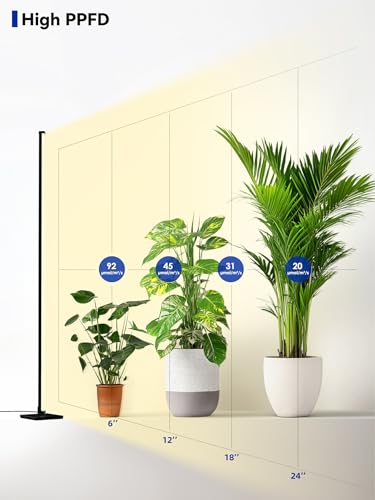 60in Standing Grow Light, Vertical Grow Lights for Indoor Plants | 36W Growing Lights with 3 Light Modes, 268 LEDs Detachable Full Spectrum Plant Lights for Wide Area Coverage in Indoor Plants