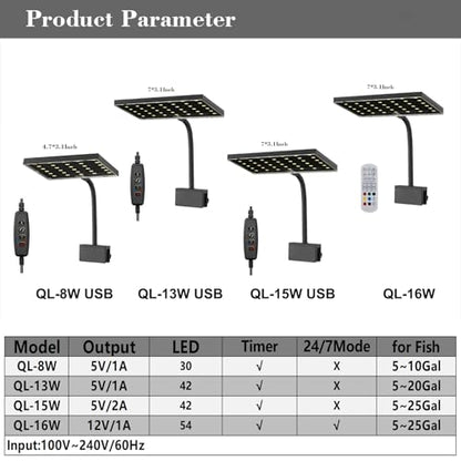 Carefree Fish Aquarium LED Light USB 5V1A RGBW 5730 Timmer 5~20Gal Fish Tank Clip Light 10 Brightness Levels 13W with USB Port (Include UL Certification Power Adapter)