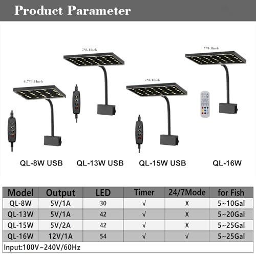 Carefree Fish Aquarium LED Light USB 5V1A RGBW 5730 Timmer 1~10Gal Fish Tank Clip Light 10 Brightness Levels 8W with USB Port (Include UL Certification Power Adapter)